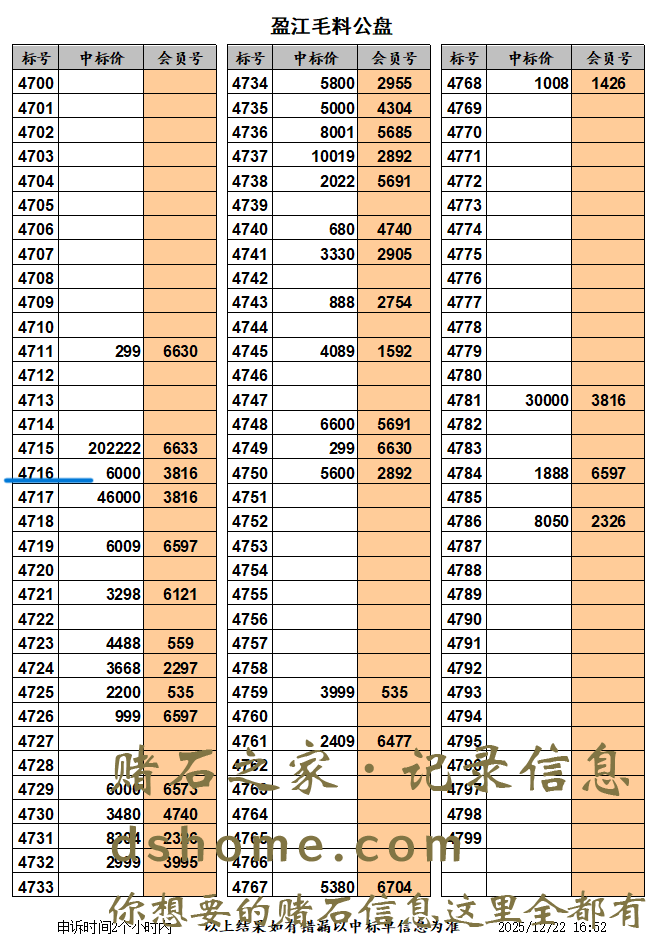 2290160edee3246d5310b1ba041c9ac3.PNG