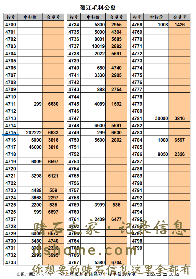 2290160edee3246d5310b1ba041c9ac3.PNG